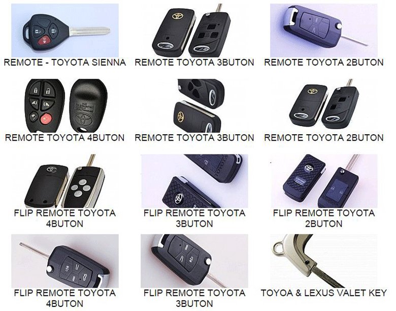 Ảnh minh họa mất chìa khoá xe ô tô TP.Hồ Chí Minh - Hình 5